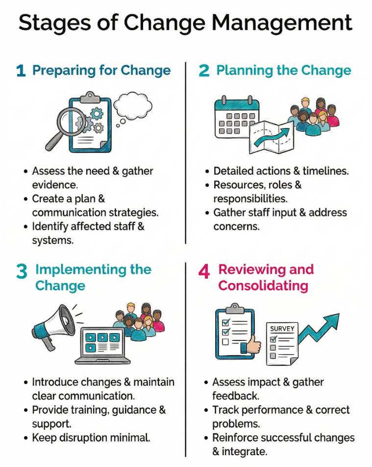 CleanShot 2026 01 12 at 22.53.34