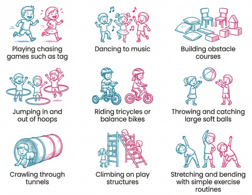 Activities That Encourage Gross Motor Development