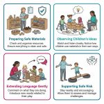What is Loose Parts Play in Early Years? – Care Learning