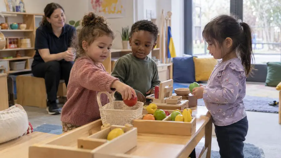 What is Social Constructivism in Early Years