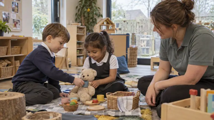 What is Social Emotional Learning